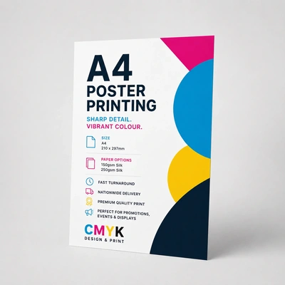 A4 Posterss